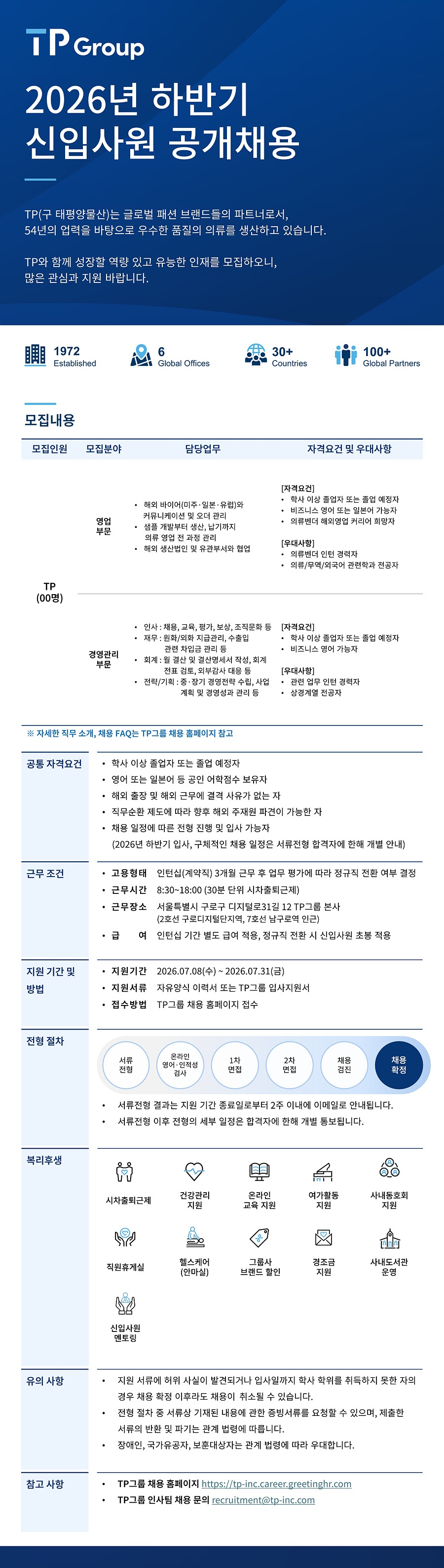 Contents image